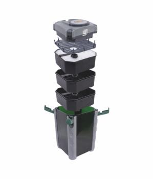 Aqua Nova Außenfilter NCF-800